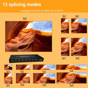 Combos 3x3 HDMI Video Wall Controller, 4K UHD 3840x2160@30Hz Input, 9 HDMI Outputs, 13 Splicing Modes, 180 Screen Rotation