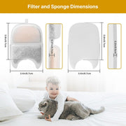 kittyspout 24x Filter Sets + 12 Pack Filters for Wireless 2.0 and 2.2L Cat Water Fountain - High Density Cotton