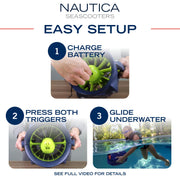 Nautica Guppy Underwater Seascooter for Kids, Navy, Lithium-Ion Battery, 30-Min Runtime, Safety Grille, Dual Trigger Control