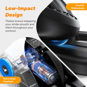 MERACH Under Desk Elliptical Exercise Machine, Quiet, 12 Adjustable Speeds, Remote Control, Blue, E34
