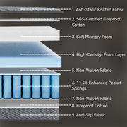 POSMOND 12 inch Cooling Gel Memory Foam Mattress, King