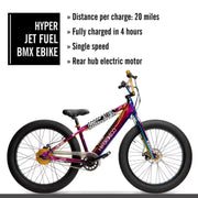Hyper Bicycles HYP-E26-1501 Jet Fuel BMX Ebike 26in 36v