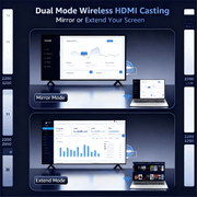 ITISSOFT Wireless HDMI Transmitter and Receiver 2-in-1, 4K Decode, 1080P Full HD Output, Dual-Band 2.4G/5G Wireless, Portable for Laptop PC Phone to TV Projector Monitor HDMI01