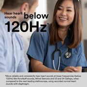 3M Littmann Classic III Stethoscope, Tunable Dual-Sided Stainless Steel Chestpiece, Plum Tube, Soft-Sealing Eartips, Non-Chill Bell Sleeve, 27 in, 5960