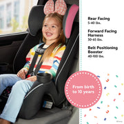 Disney Baby Easy Elite Slim All-In-One Convertible Car Seat, Extended Use 5-100 lbs, Slim Design, 5-Point Harness, Adjustable Headrest, Machine-Washable, Modern Minnie CC406HDB