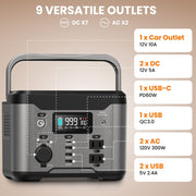 Qunler Portable Power Station, 300W Continuous, 296Wh Battery, 60W USB-C PD, Pure Sine Wave 120V AC Outlet, Gray