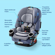 Graco 8AH405MEV 4Ever DLX 4-in-1 Car Seat, Maven, Pink