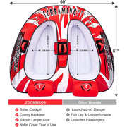 DNSHAN Koorium 58inch Towable Deck Tube for Adults, Inflatable Water Sports Tube with Easy-Connect Towing System