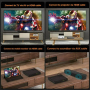 Dr. J Professional EVP101 Blue Ray DVD Players