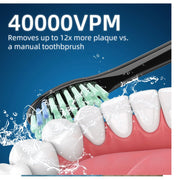 Mitimi S2-W Sonic Electric Toothbrush, 2 Brush Heads, 5 Modes, 3 Intensities, Wireless Charging, Smart Timer, Waterproof
