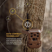 Moultrie Mobile Mcg-14078 33MP EDGE Cellular Trail Camera - 2 Pack