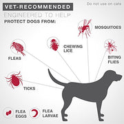 Bayer 5461650 K9 Advantix II Flea and Tick Control Treatment Dogs Over 55lb 6mo