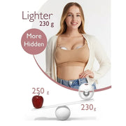 Momcozy M5 Pinky Breast Pump, 24mm Pink 2 Pack, 5.6oz