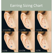 JeenMata RHJGJneprtranmn35 4 Prong - 1 Carat Princess Cut Moissanite - Solitaire Stud Earrings, Silver