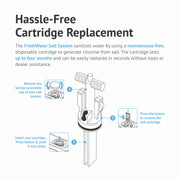 Hot Spring FreshWater Salt System Outdoor Spa Cartridge, Durable Titanium, 3 Pack, 8.82 in, 80004 3