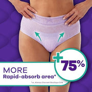 Always Discreet MaxiProtect Adult Diapers for Women, Maximum Plus Absorbency, Scented, Size L, 64 Count