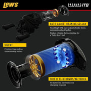 Lew's Fishing Custom Pro Baitcast Fishing Reel, 7.5:1 Gear Ratio, Aluminum Frame and Sideplate, ParaMag ITB Brake, Carbon Fiber Drag, Gold/Black, Right-Hand Retrieve, CPB1SHG3