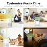 HUMSURE HKJ-200A Large Air Purifier with HEPA 13 Filter, White