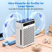 PRASKY Air Purifier, HEPA Filter, Large Room Coverage 2250 Sq Ft, 5 Fan Speeds, Quiet Sleep Mode, Aromatherapy, White, MB-066