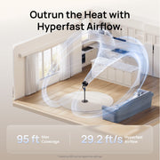 DREO TurboPoly Pedestal Fan, 2-in-1 Table and Floor Fan, Ultra-Quiet 20dB, 95ft Air Reach, 29.2ft/s Airflow, 80 Oscillation, 105 Tilt, 3 Modes, 8 Speeds, Remote Control, 8-Hour Timer, Aroma Feature