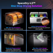Comgrow Creality Space Pi X4 Filament Dryer Box, Dual Independent Heating Chambers, 200W Fast Heating Up to 85C, 4 Spools Capacity, Compatible with PLA PETG ABS TPU