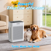 Mooka TM06 Air Purifier, HEPA Air Filter for Home Large Room up to 2500 Sq ft