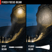 Coast Rechargeable LED Headlamp, 2000 Lumens, Waterproof IP68, Dual Power, Tri-Color Modes, Blue Black, WPH34R
