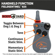 SportDOG FieldSentinel 825 Electronic Dog Training Collar with Health Monitoring, Waterproof, Half-Mile Range, Black, 1 Dog