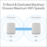 NETGEAR Orbi 750 Series AX5200 Tri-Band Mesh Wi-Fi 6 System, Router with 2 Satellite Extenders, Coverage up to 7,500 sq. ft., Supports 75 Devices, White, RBK753P-100NAS