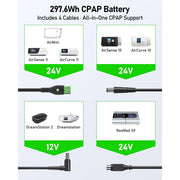 EASYLONGER CPAP Battery Pack, 297.6Wh High Capacity, Compatible with ResMed S9, AirSense 10/11, AirCurve 10, AirMini, DreamStation, Green, GP50