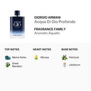 Giorgio Armani Acqua Di Gio Profondo Parfum Men's Fragrance, Intense Aquatic Scent, 6.7 Fl Oz, BP67523969