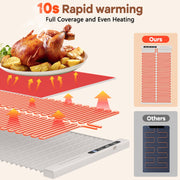 YUWENUS T2655426 Electric Warming Tray, Fast Heating Silicone Mat, 26x15 in, White