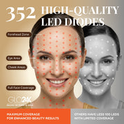 GLO24K 7 Color LED Photon Rejuvenation Super Face Mask, Rechargeable, Lightweight, Skin Firming, Spot Treatment, Fine Line Reduction
