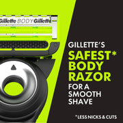 GilletteLabs Body + Intimate Manual Razor for Men, Triple Defense System, 2D FlexDisc, Black, 5 Count