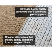 PetFusion 3-Sided Vertical Cat Scratcher Pad Lounge, Multiple Angles, 6 Usable Surfaces, Slate Grey