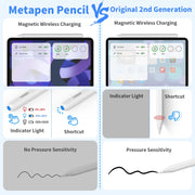 Metapen Wireless Charge Stylus Pen with Palm Rejection and Tilt Function for iPad Pro 12.9 3rd-6th Gen, iPad Pro 11 1st-4th Gen, iPad Air 3rd-5th Gen, iPad Mini 5th-6th Gen