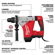 Milwaukee 5518-21 1-3/4 Inch SDS MAX Rotary Hammer