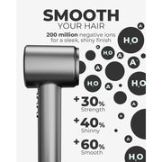 Fatini Ionic Blow Dryer, 110,000 RPM Brushless Motor, 1400W Power, Negative Ion Technology, 4 Temperature Settings, 3 Speeds, Gray, Compact Design with Nozzle and Diffuser