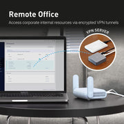 GL.iNet GL-MT3000 (Beryl AX) Pocket-Sized Wi-Fi 6 Wireless Travel Gigabit Router, Blue