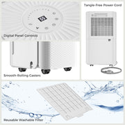 Ukoke Portable Dehumidifier, 34-Pint Capacity, Energy Star Most Efficient 2025, Ultra Quiet Operation, Auto Shut-Off, 1750 Sq. Ft Coverage, UDH0125
