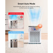 Airfire AP304 2025 Upgraded Air Purifier, Large Room 2800 sq ft, White