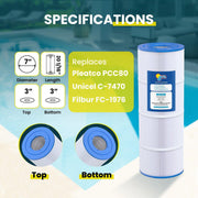 In The Swim Standard Pool Filter Cartridge 4-Pack, High-Density Fiber, Compatible with Pentair Clean & Clear Plus 320 CCP320, Pleatco PCC80, Unicel C-7470, Filbur FC-1976, AA18010