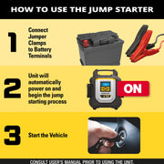 Stanley 1600 Peak Amp Lithium Car Jump Starter with 120 PSI Air Compressor, USB Power Bank, Yellow