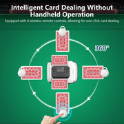 JDNRXO G243ZQ01WH Automatic Card Shuffler and Dealer Machine, 2-in-1 Programmable with 4 Wireless Remotes, USB-C Rechargeable, Supports 1-2 Decks and 1-12 Players, Compatible with Poker UNO Blackjack Texas Holdem