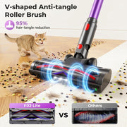 ARTSEA Cordless Stick Vacuum Cleaner, 500W Motor, 45Kpa Suction, V-Shape Anti-Tangle Brush with LED Light, 3-in-1 Lightweight Design, 50-Min Runtime, 1.5L Dust Cup, F02T