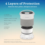 Bionaire True HEPA Sense Air Purifier, 4-in-1 Filtration, Aromatherapy, Sunrise Wake-Up Light, Red Light Sleep Support, White, 99000BAP