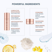 Foreo Bear 2 Advanced Microcurrent Facial Device with Supercharged Serum 2.0 and Triple Action Intense Moisturizer, Lavender, F222D