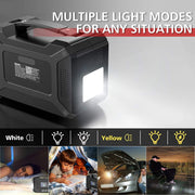 Nexpow YP-300W Portable Solar Generator Power Station 296Watts 80000mAh for Outdoors Camping Fishing Home