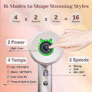 Sentryse Ionic Hair Dryer, 110000 RPM High Speed Motor, Thermal Control, 360 Rotating Magnetic Nozzle, Compact Ceramic Design, Rose Gold