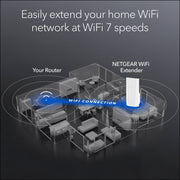 NETGEAR WiFi 7 Range Extender EXS18 BE3600 Dual-Band Wireless Internet Signal Booster Up to 3.6 Gbps Speed Coverage 1,200 sq. ft. Supports 40 Devices WPA3 Security Smart Roaming